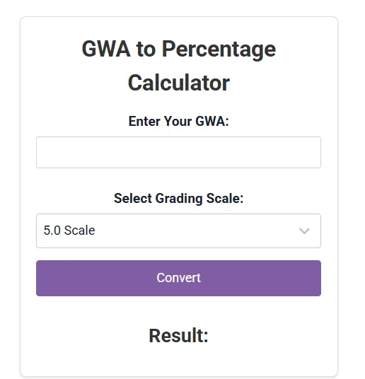 GWA to Percentage Calculator