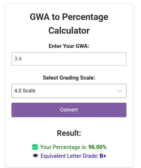 GWA to Percentage Calculator with Practical Demonstration